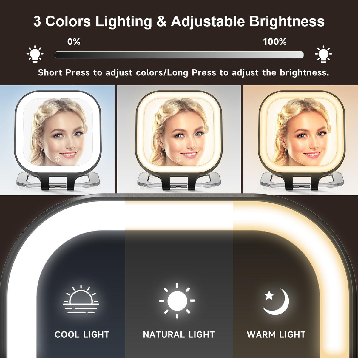 Travel Makeup Mirror with 1X/20X Magnification & LED Light, Compact Double-Sided