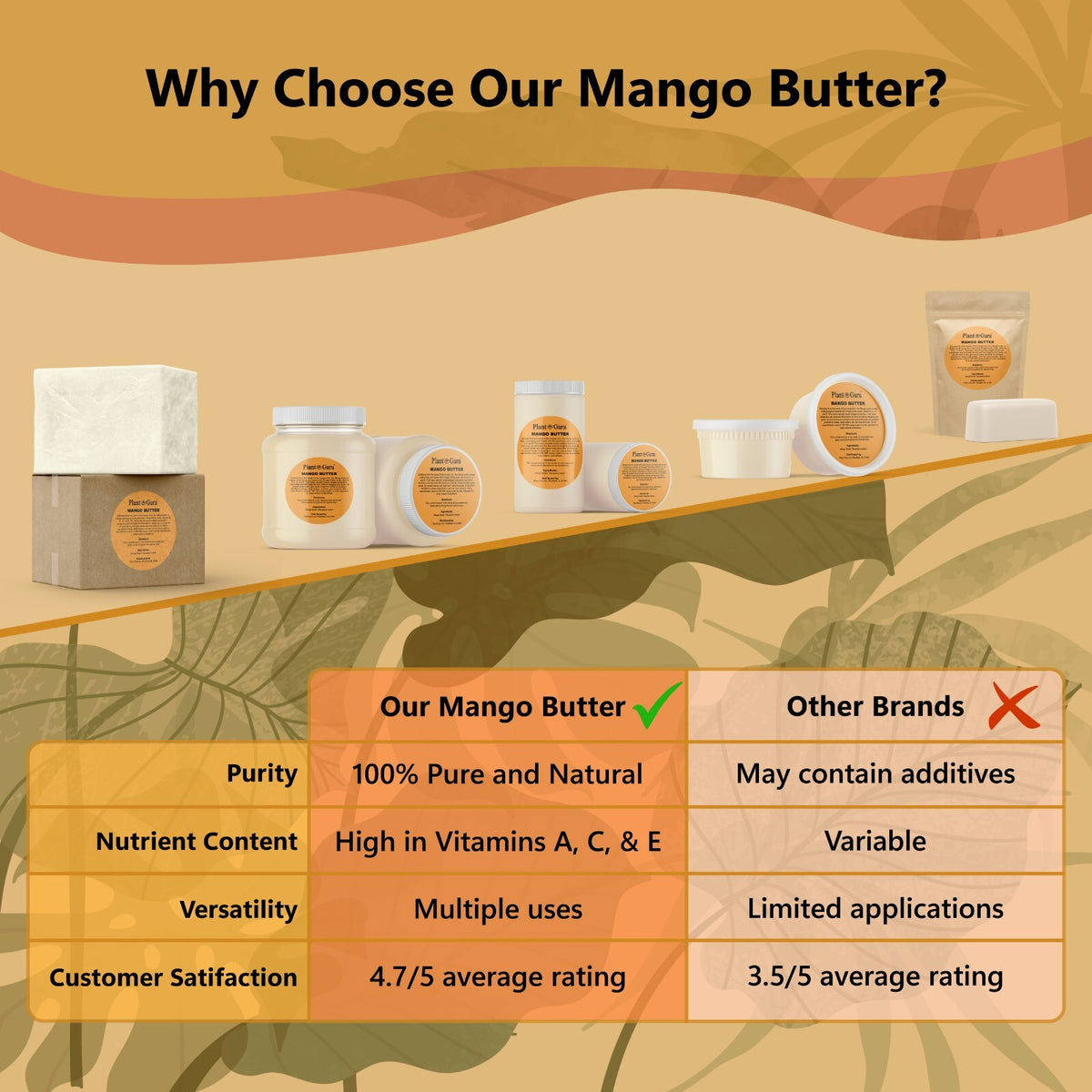 Mango Butter Raw 8 oz - 100% Pure Unrefined Organic