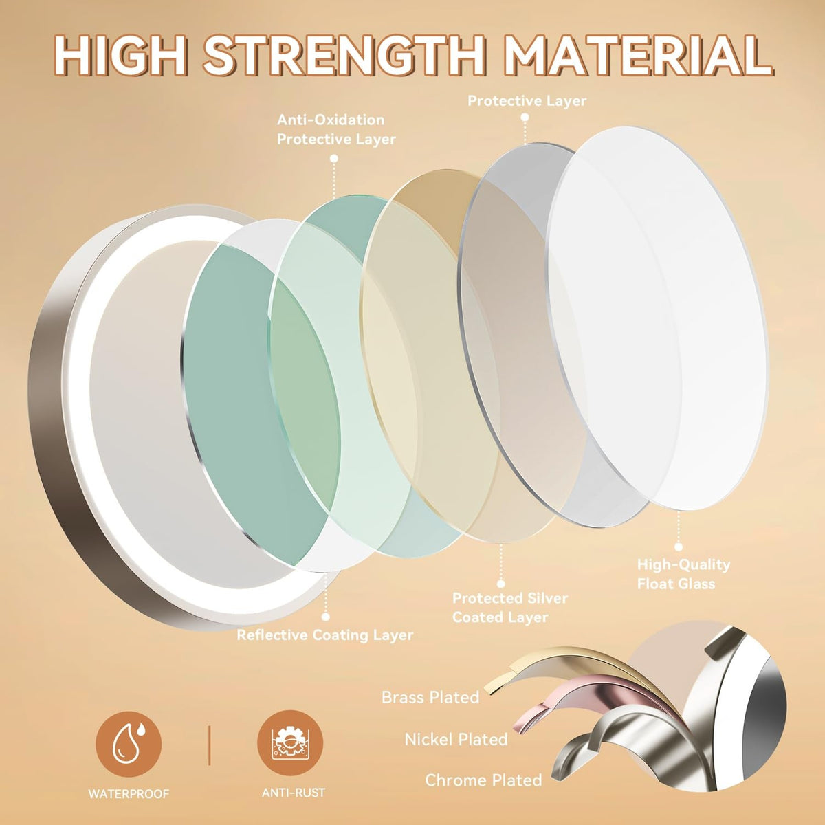 Wall Mounted Lighted Makeup Mirror 8In 1X/20X Magnification Rechargeable 3200mAh