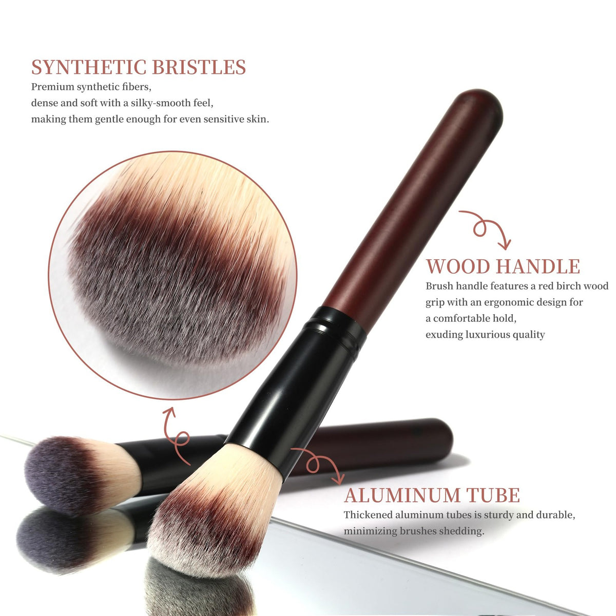 Full Face & Eye Makeup Brush Set - Travel Friendly Synthetic Brushes for Beginners
