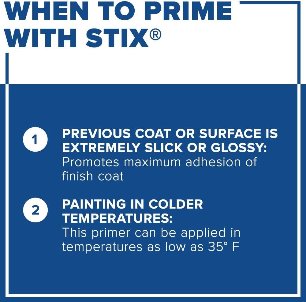 Acrylic Waterborne Primer Sealer - Interior & Exterior Use 1 Quart