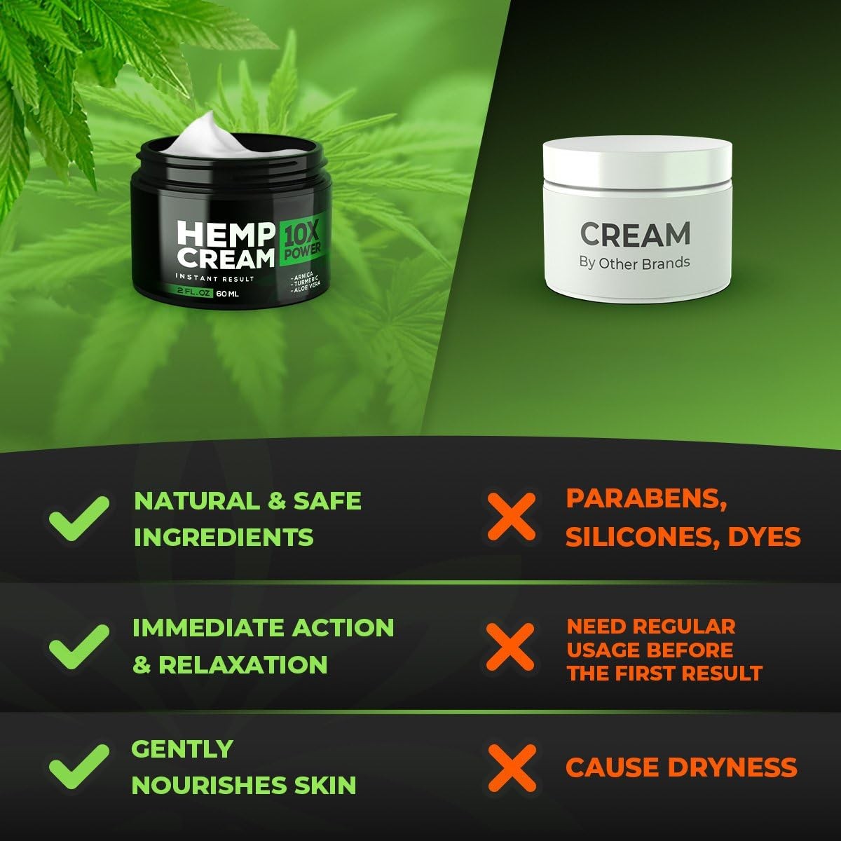 Hemp Cream for Back, Neck & Joints – Fast-Absorbing