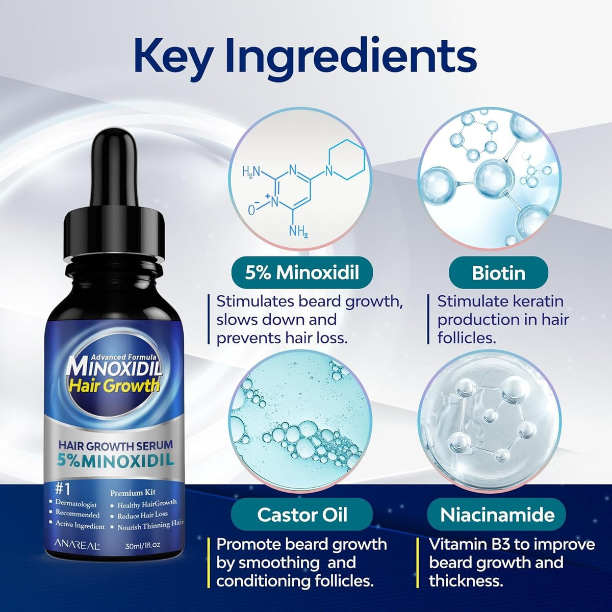 5% Minoxidil Hair Growth Serum for Men and Women 30mL
