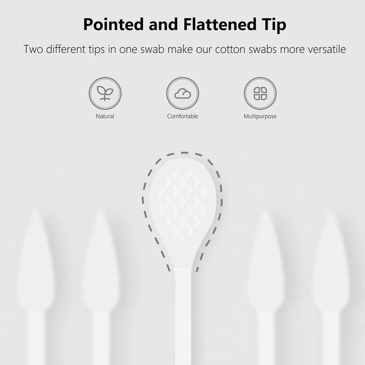 900Pcs Precision Cotton Swabs with Pointed & Flattened Tips – Soft Cotton Applicators