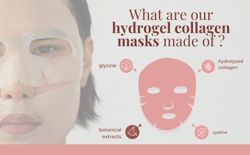 Collagen Anti-Wrinkle Lifting Face Mask - Korean Hydrogel Sheet