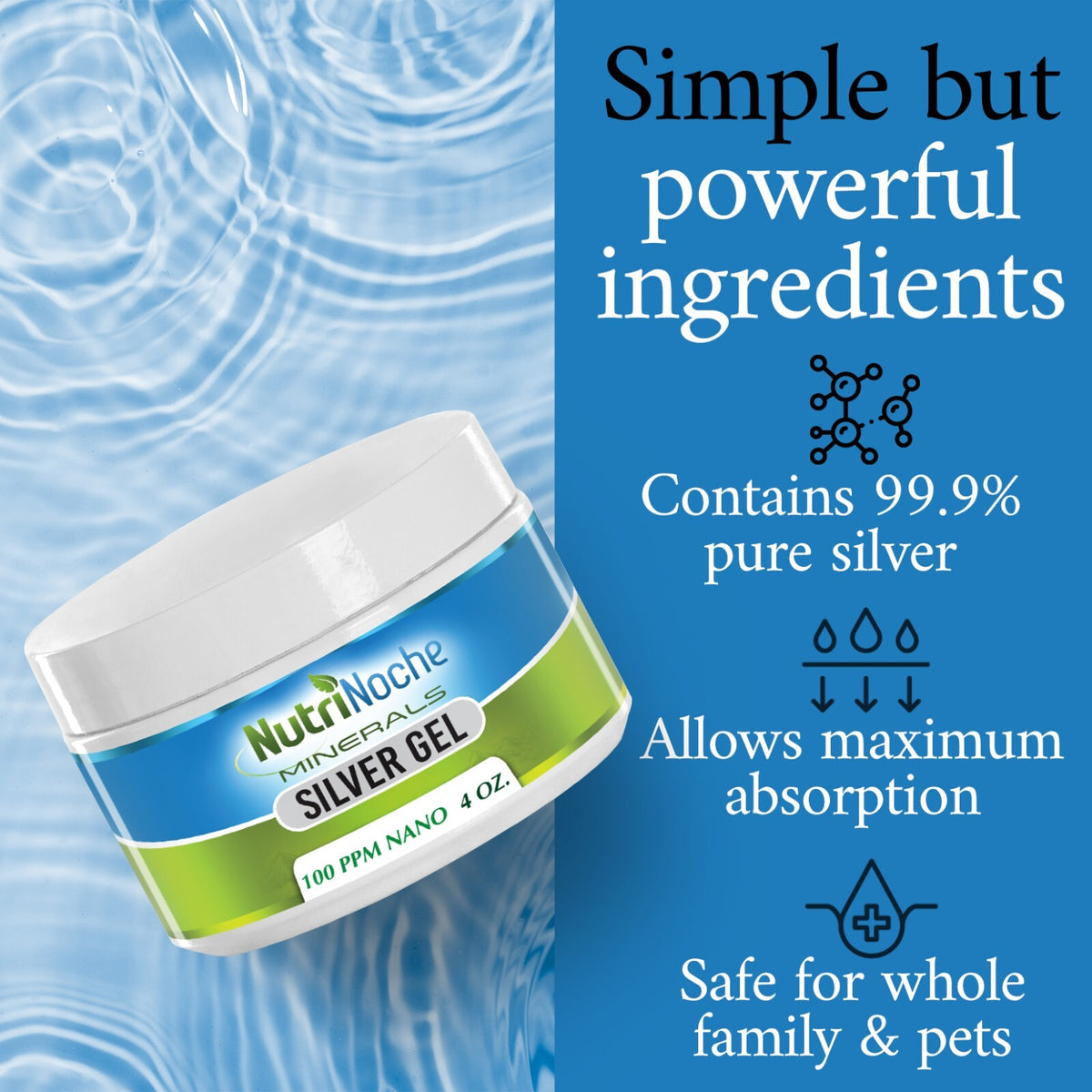 Nano Silver Gel 30 PPM - Advanced Topical Skin Care