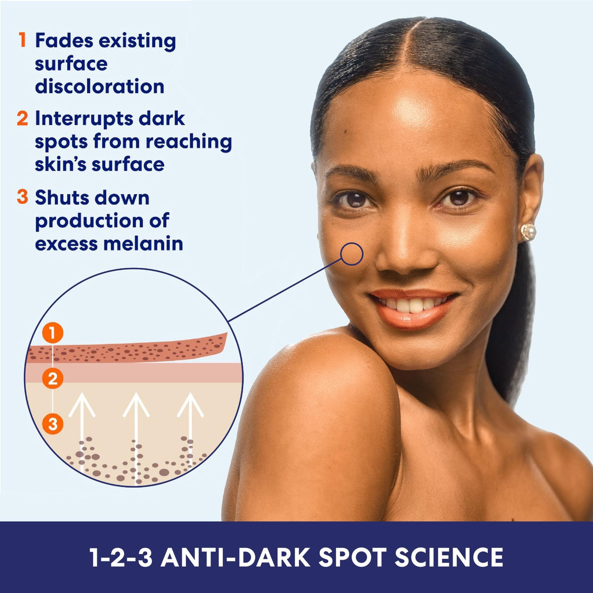 Anti-Dark Spot Fade Cream for Face - Brightening & Skin Tone Corrector, 4.4oz