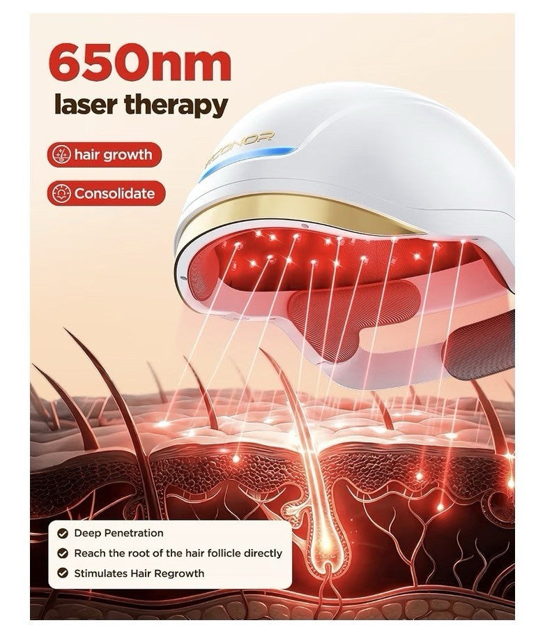 Hair Growth Laser Cap - FDA Cleared LLLT Therapy Device