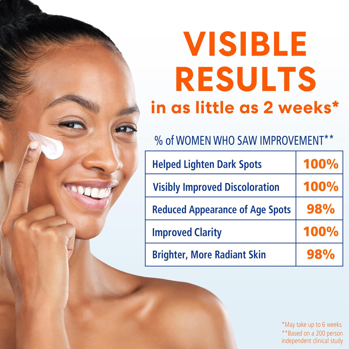 Anti-Dark Spot Fade Cream with Vitamin E & Niacinamide - 2.7 oz