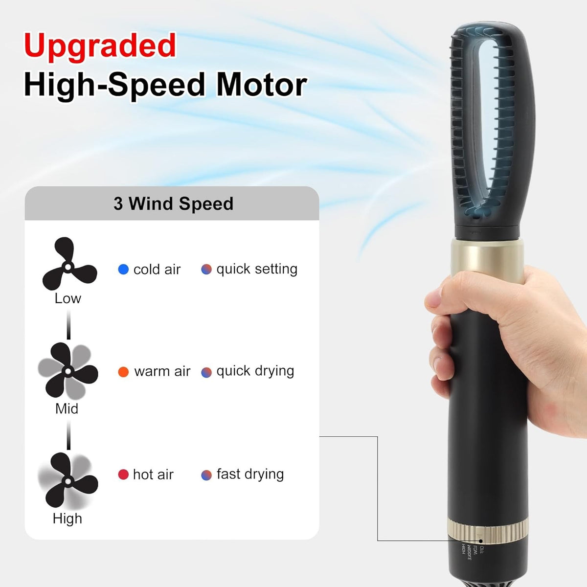 5-in-1 Hair Styler Hot Air Brush Dryer Curling Iron Volumizer
