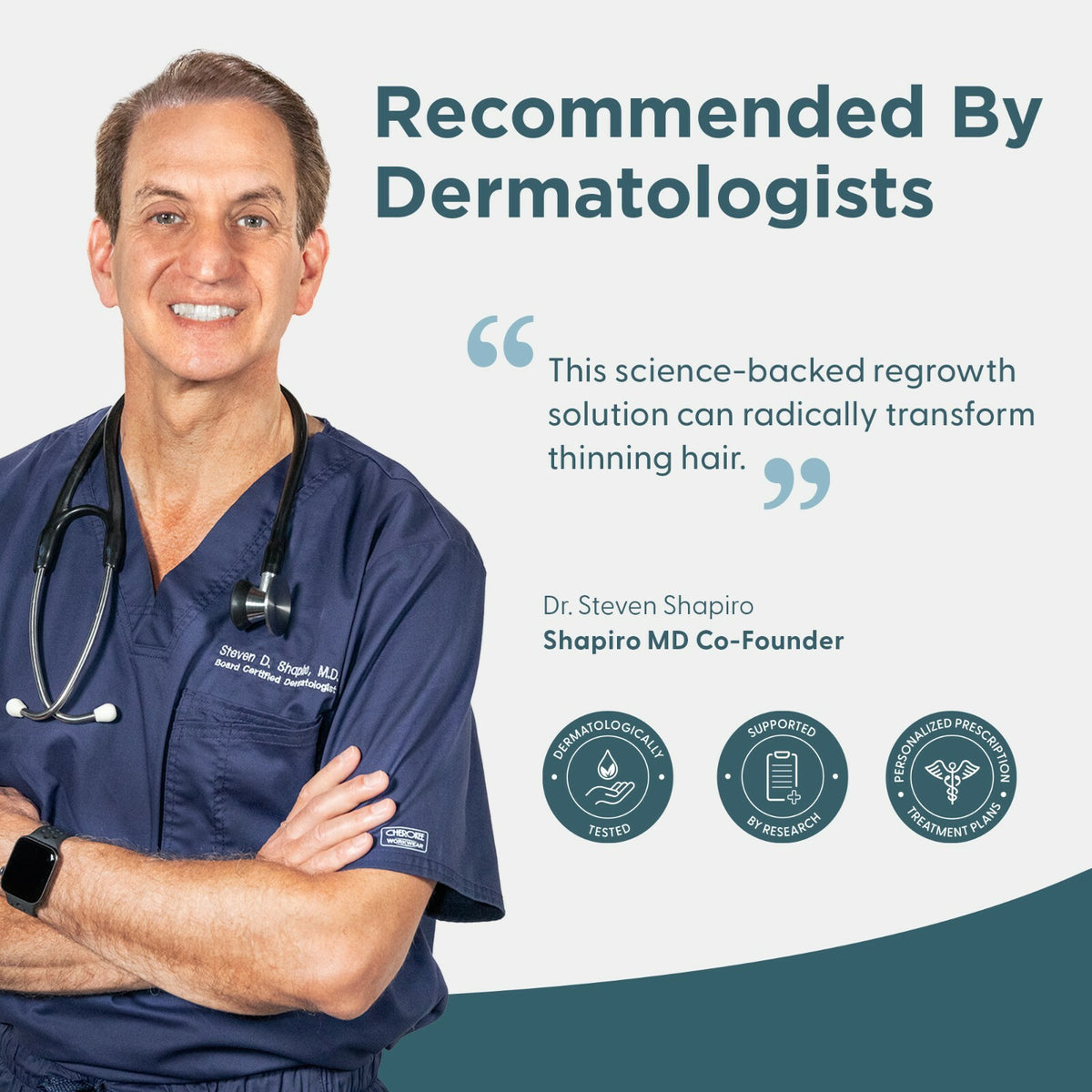 Minoxidil 5% Topical Solution for Men Hair Regrowth