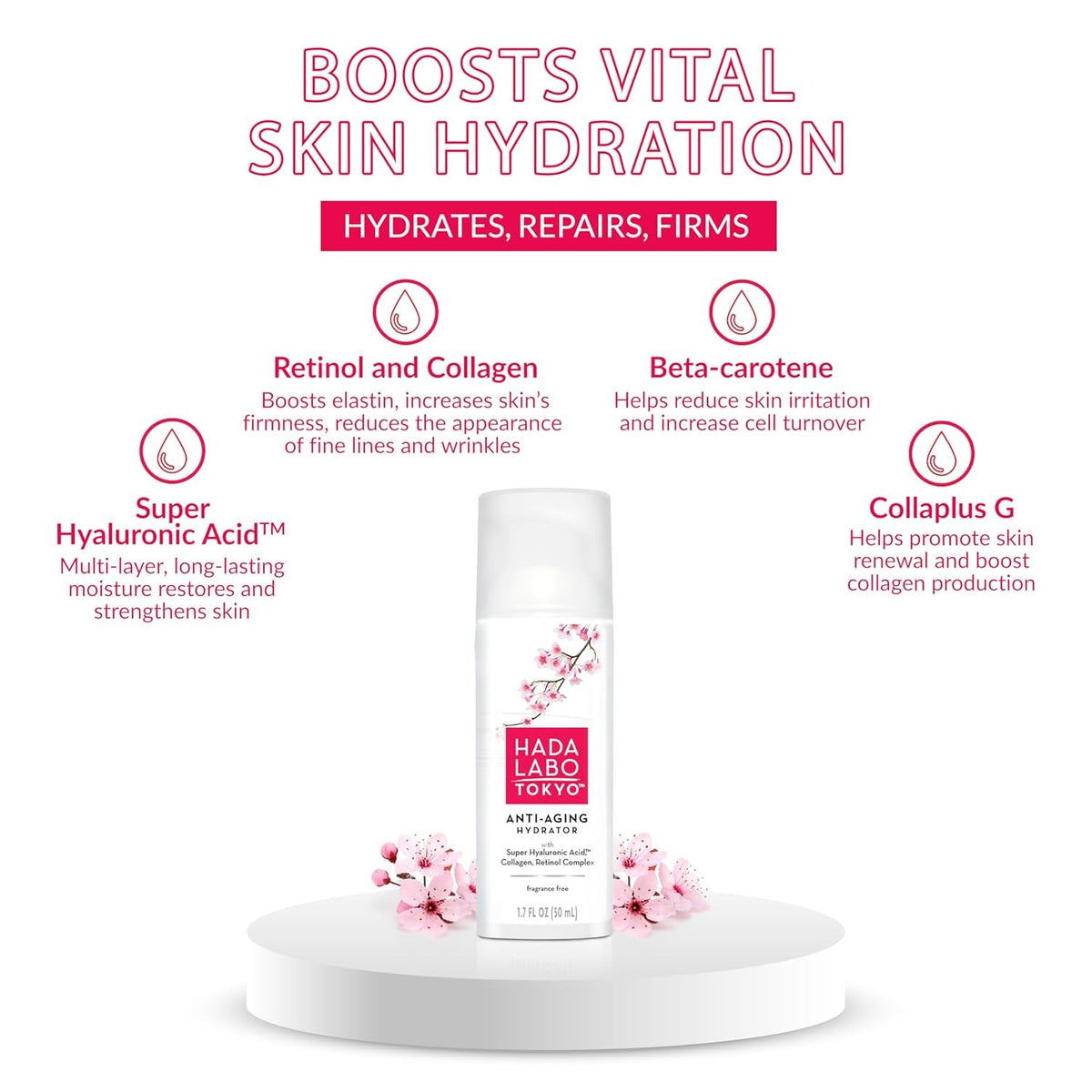 Anti-Aging Face Serum with Hyaluronic Acid, Collagen & Retinol - 1.7 fl oz