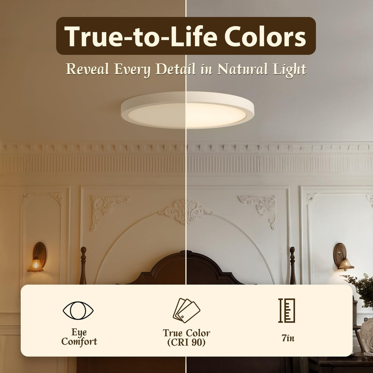 7 Inch LED Flush Mount Ceiling Light Fixture 15W Dimmable Modern White