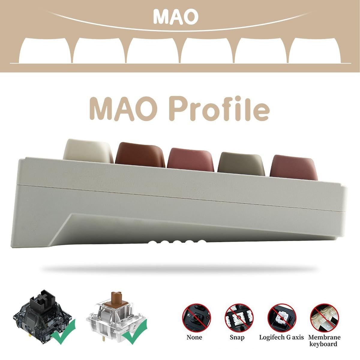 PBT Keycap Set 142 Keys Coffee Cat Themed Mechanical Keyboard Accessories