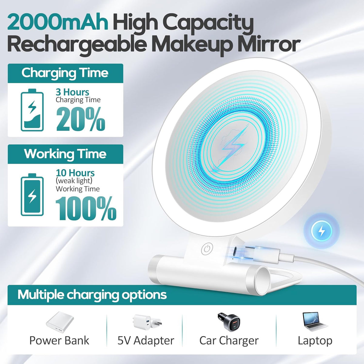 Magnifying Makeup Mirror with Light 30X Dual-Sided Tabletop Mirror