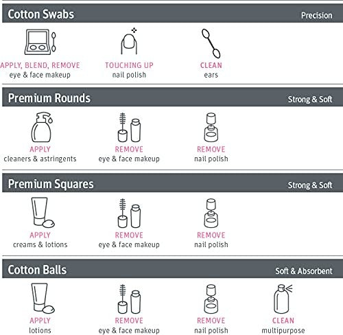 Large 100% Pure Cotton Cleansing Pads - Dual-Textured Makeup & Toner Pads