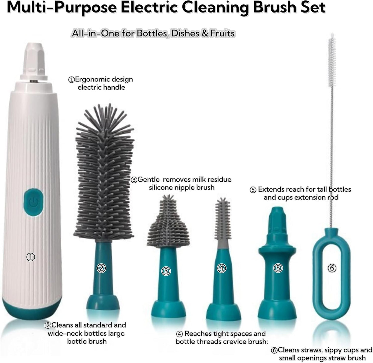 Electric Baby Bottle Brush Set - 6-in-1 Waterproof Cleaning Kit with Silicone Brushes