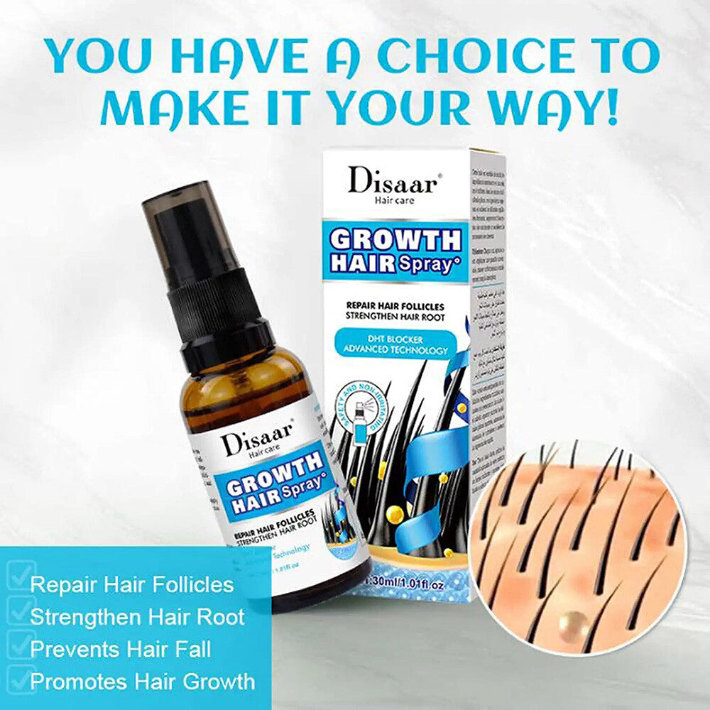 Hair Growth Essence Spray - Ginger & Herbal Formula, 30ml