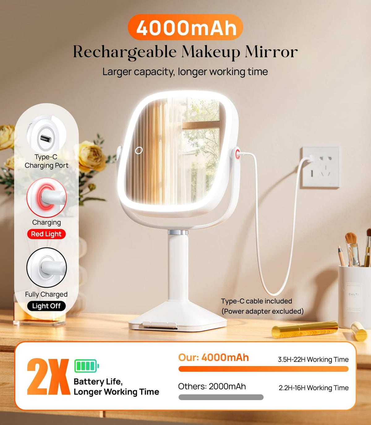 Lighted Magnifying Mirror with Lights & Phone Stand - Height Adjustable, 10X/1X