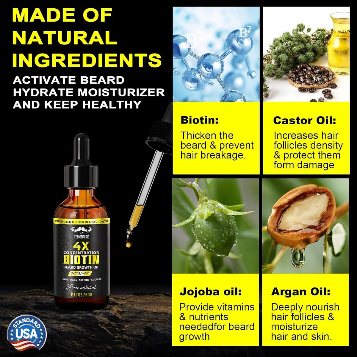 Beard Growth Oil with Biotin and Jojoba – Sandalwood Scent, 2 oz