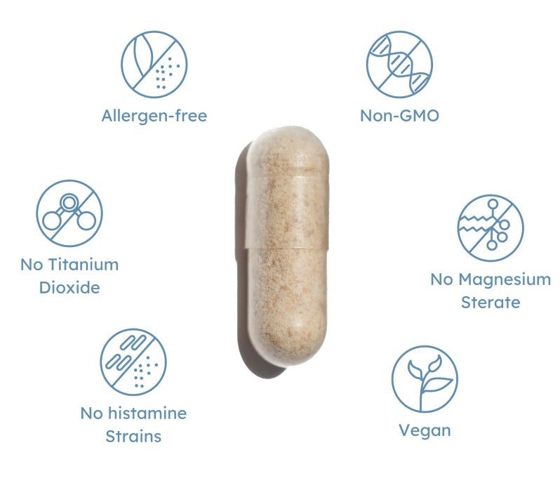 Probiotic Skin Supplement for Healthy Skin - 30 Capsules, Supports Skin Wellness