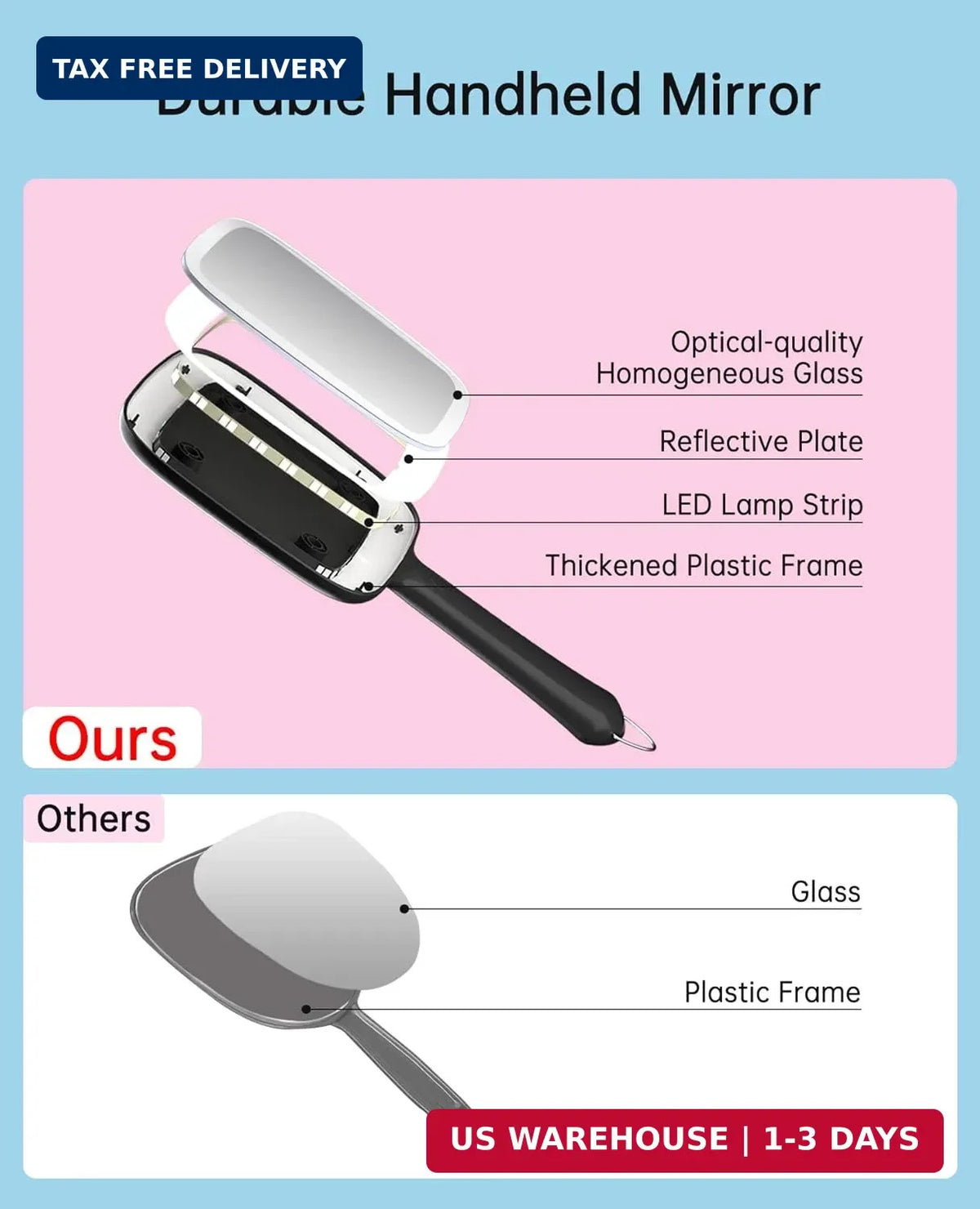 Lighted Hand Mirror with Dimmable LED Lights - Portable Makeup & Styling Mirror