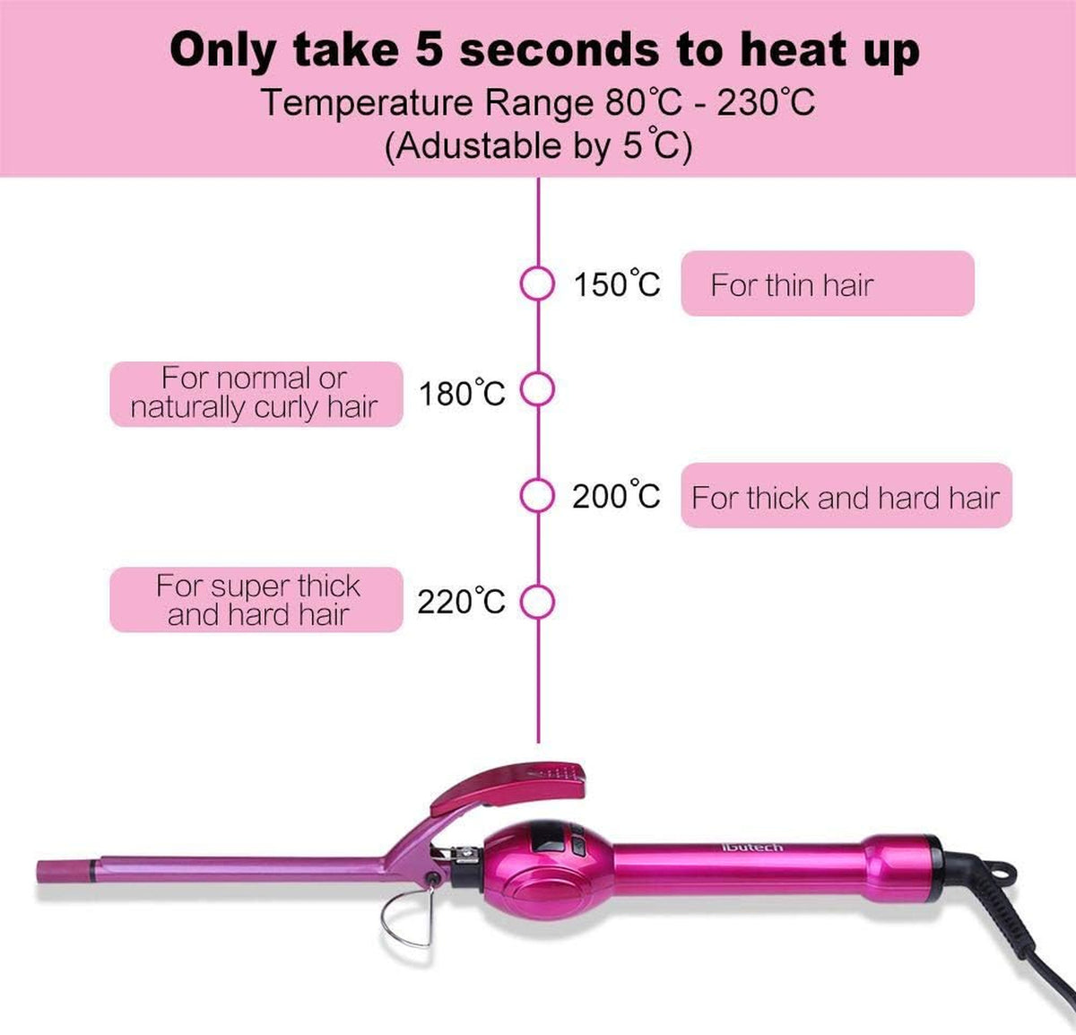 9mm Ceramic Curling Iron with Adjustable Temperature for Tight Curls
