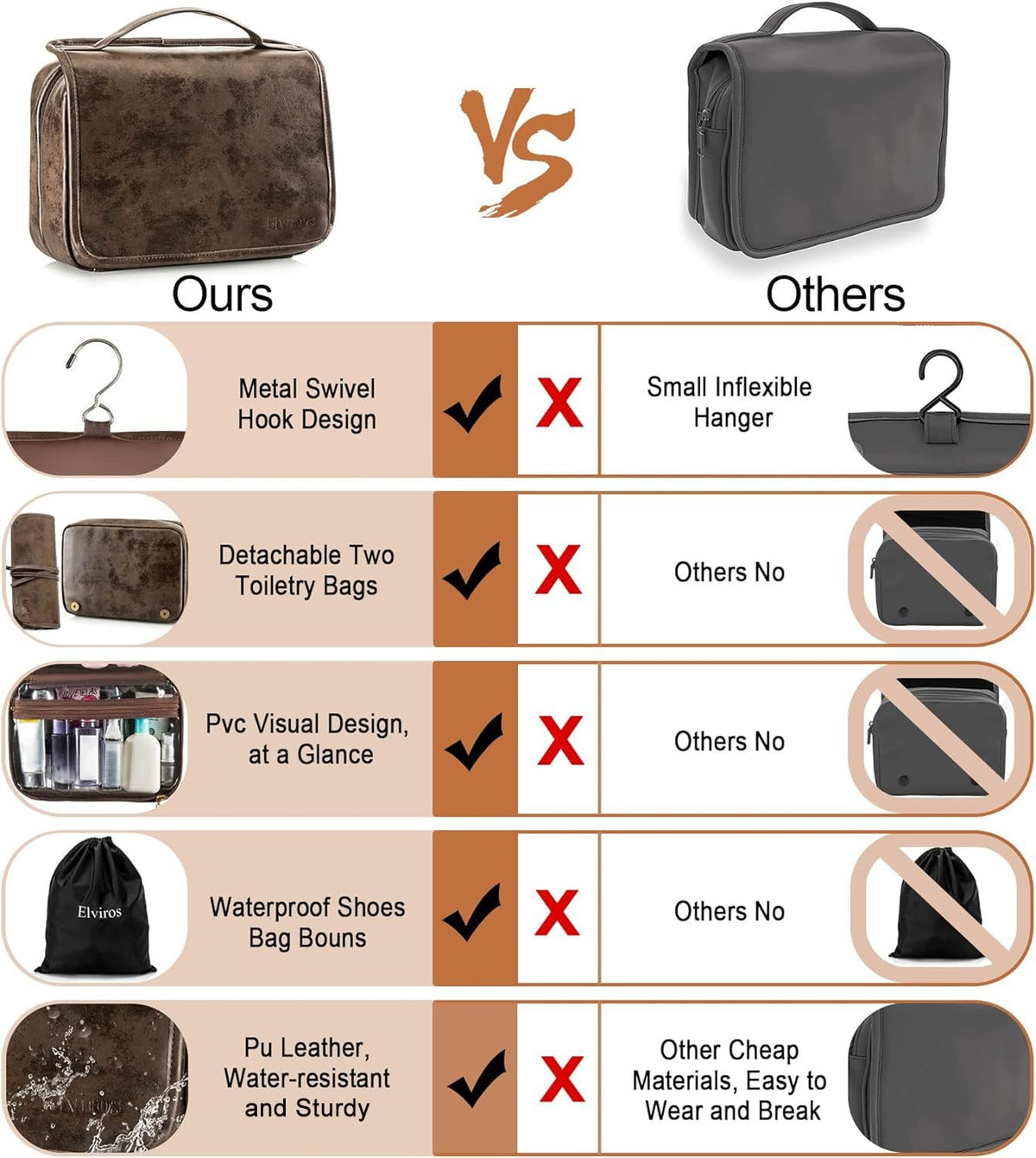Travel Hanging Toiletry Bag with Removable Compartments - PU Leather Cosmetic Organizer