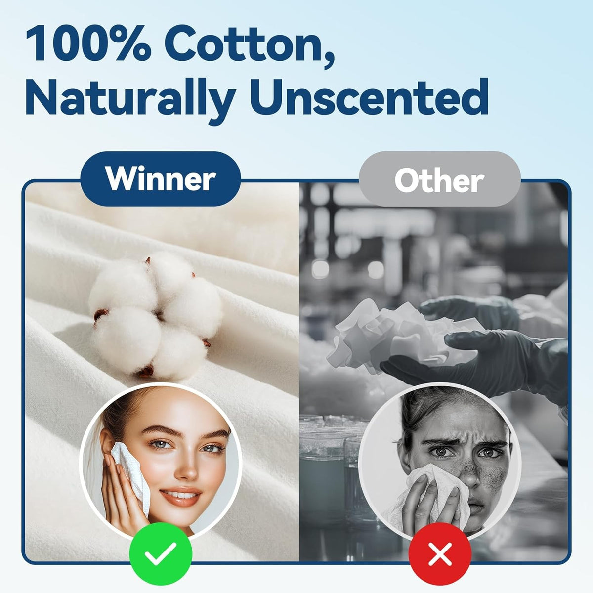 Disposable Cotton Face Towels - 100 Pack Soft & Gentle Skincare Cloths