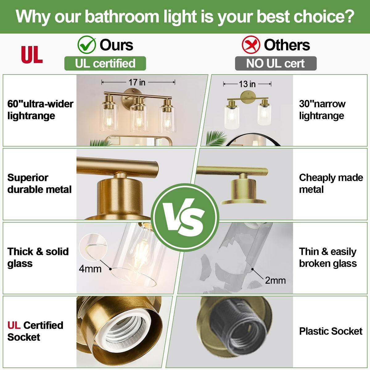 3-Light Modern Bathroom Wall Sconce with Clear Glass Shades - Brushed Brass Finish