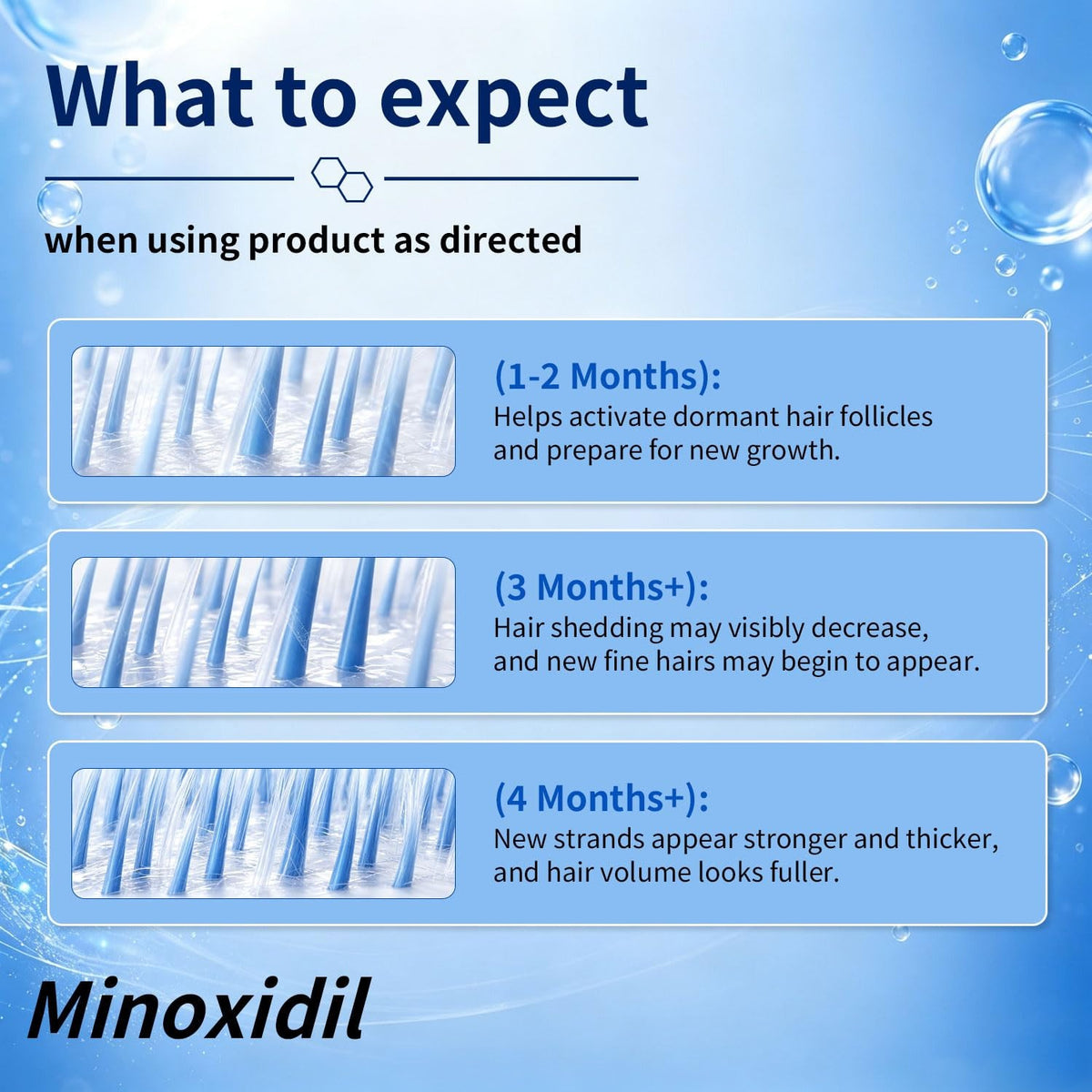 5% Minoxidil Hair Regrowth Solution for Men – Roll-On