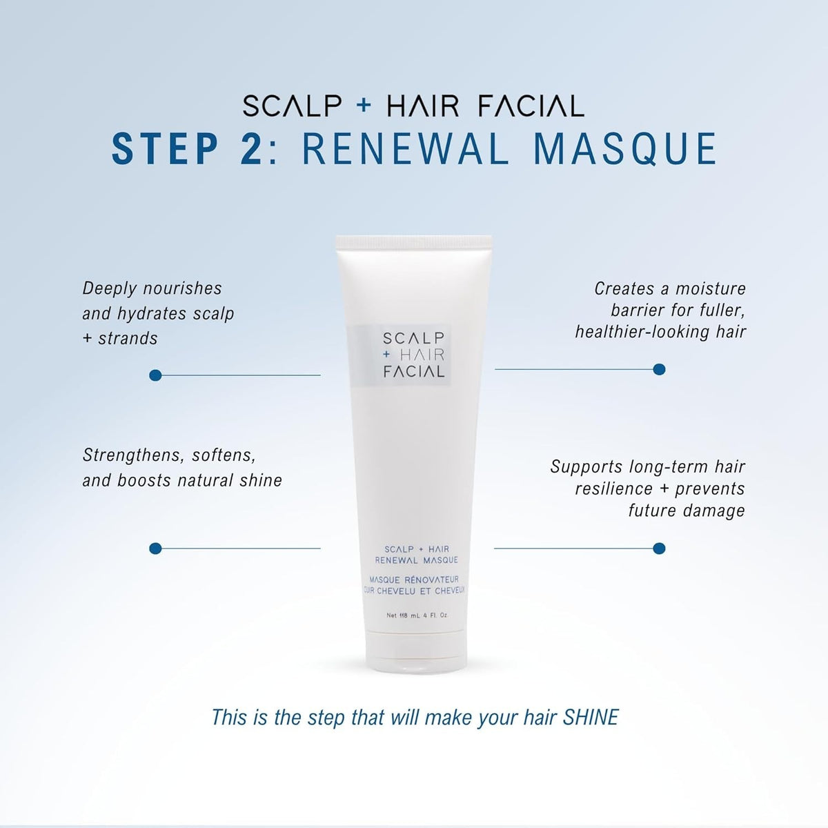 ECRU New York Scalp + Hair Facial Kit 3-Step Treatment System 6