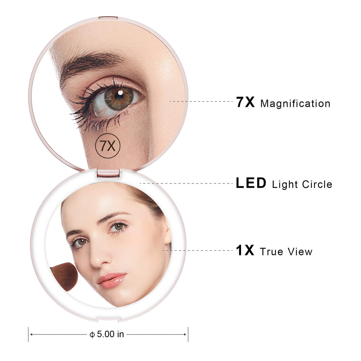 LED Lighted Travel Makeup Mirror with 1x/7x Magnification - Compact & Portable