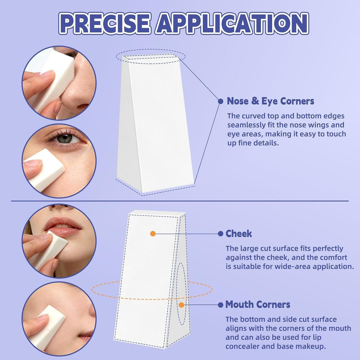 White Makeup Sponges Set - Small Triangular Latex-Free Cosmetic Wedges (96 Pieces)