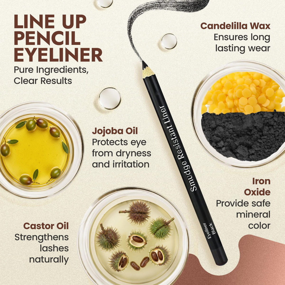 Eyeliner Pencil Double Black - Precise Waterproof Eye Makeup
