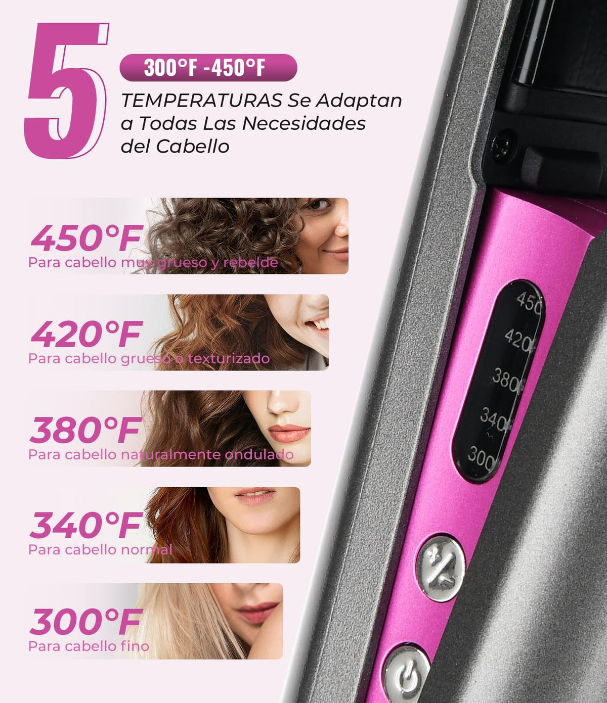Ceramic Hair Straightener & Curling Iron 1 Inch Flat Iron with Digital Temp Control