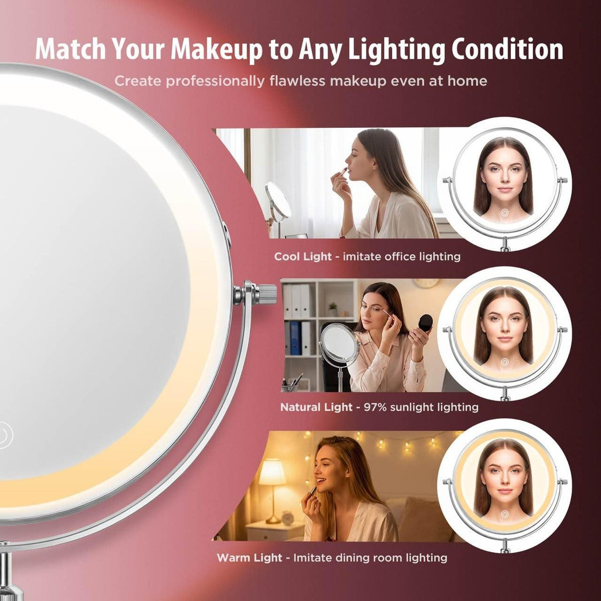 Double Sided Makeup Mirror with 30X Magnification and LED Lights
