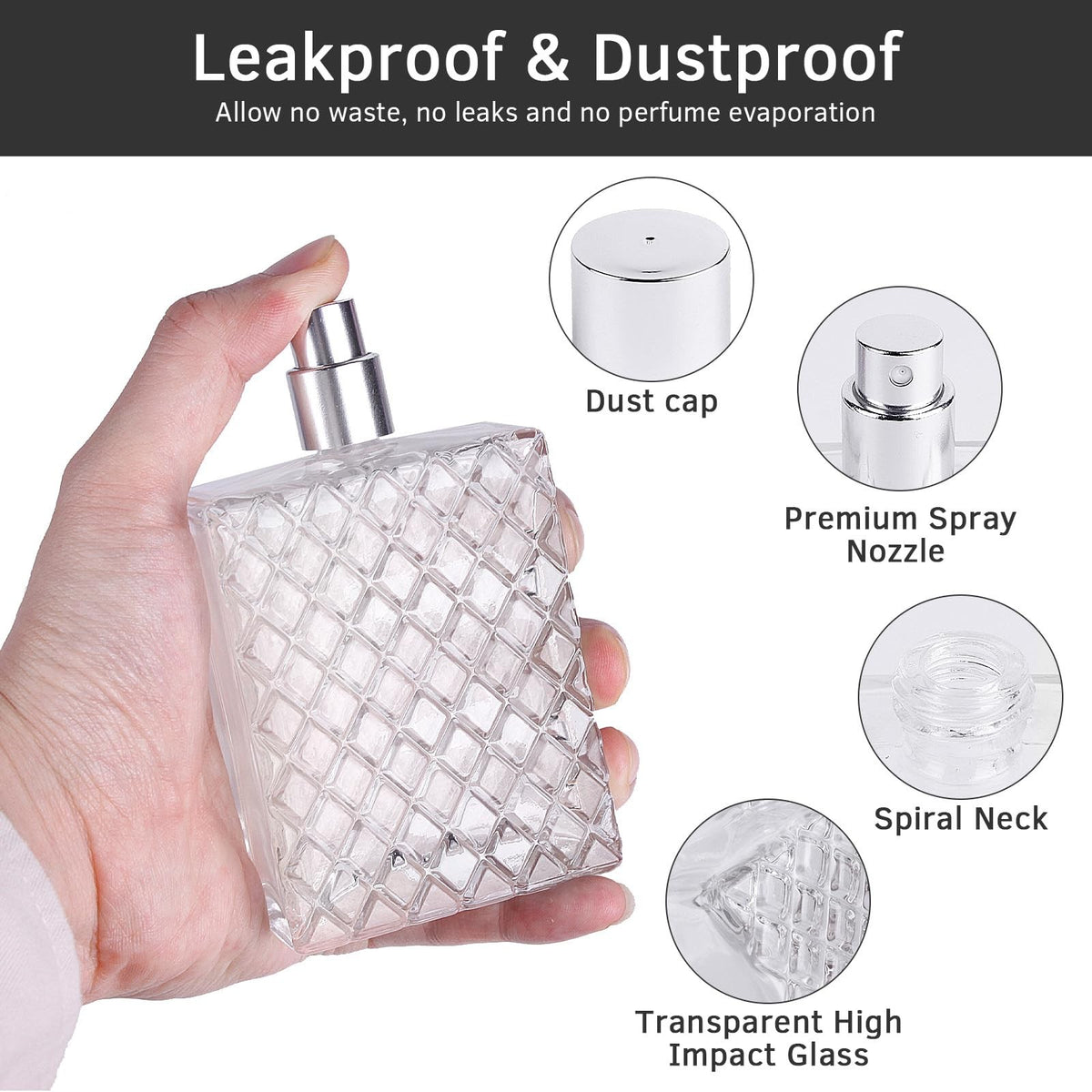 Refillable 100ml Glass Perfume Atomizer Set for Travel & Cologne