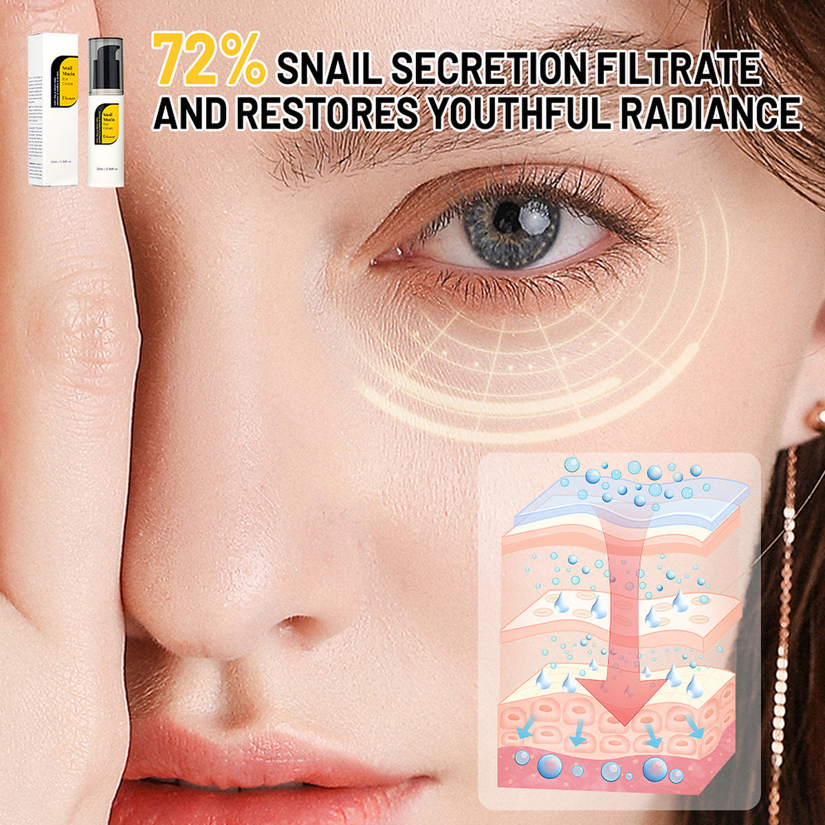Snail Mucin Eye Cream for Dark Circles and Fine Lines - 25ml