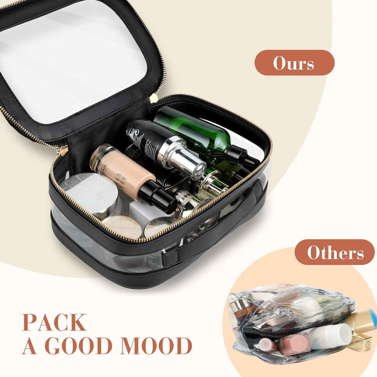 Heavy Duty Clear Travel Makeup Bag - TSA-Approved & Leak-Proof