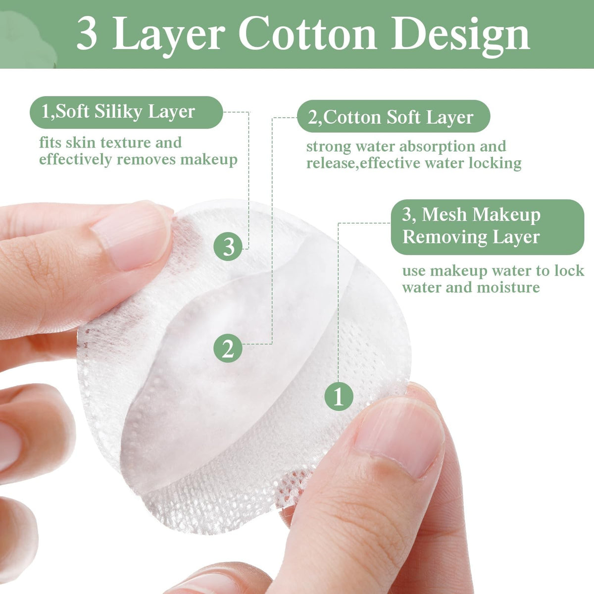 Bulk 1000 Cotton Rounds for Face Makeup Removal & Skincare - Double Sided Exfoliating Pads