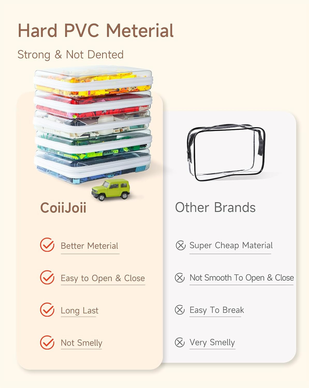 Transparent Rigid Plastic Storage Cases with Zipper - Set of 3