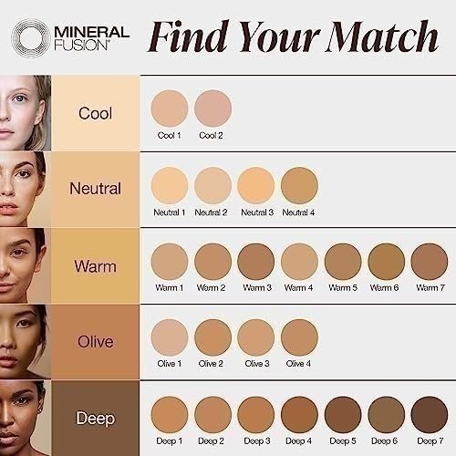 Deep Skin Mineral Fusion Pressed Powder Foundation - Matte Finish, 0.32 oz