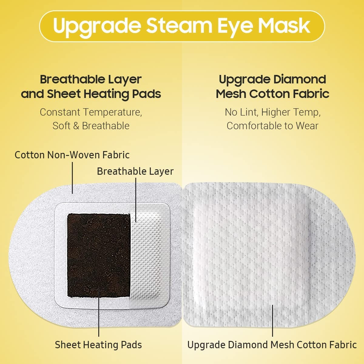 Disposable Heated Eye Masks 10-Pack for Stress Relief and Relaxation