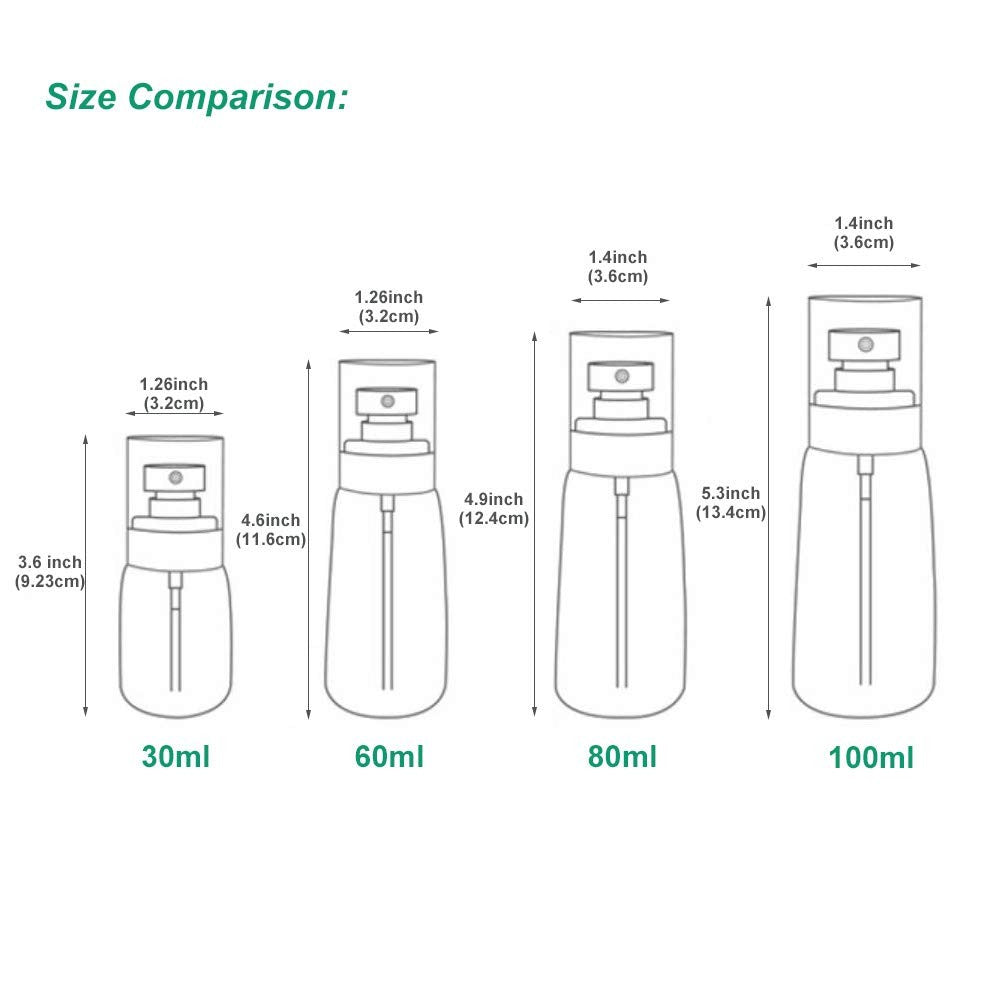 Refillable Cosmetic Spray Bottles Set - Fine Mist, Leakproof, 3.4oz, Clear