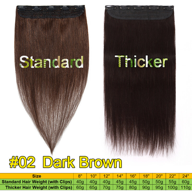 Thick Clip-In Hair Extensions 100% Remy Human Hair Full Head Blonde