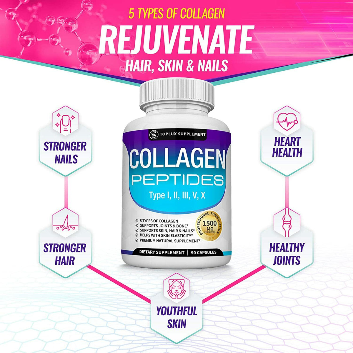 Collagen Peptides Supplement 1500MG Hydrolyzed Anti-Aging Capsules for Skin Hair Nails & Joints