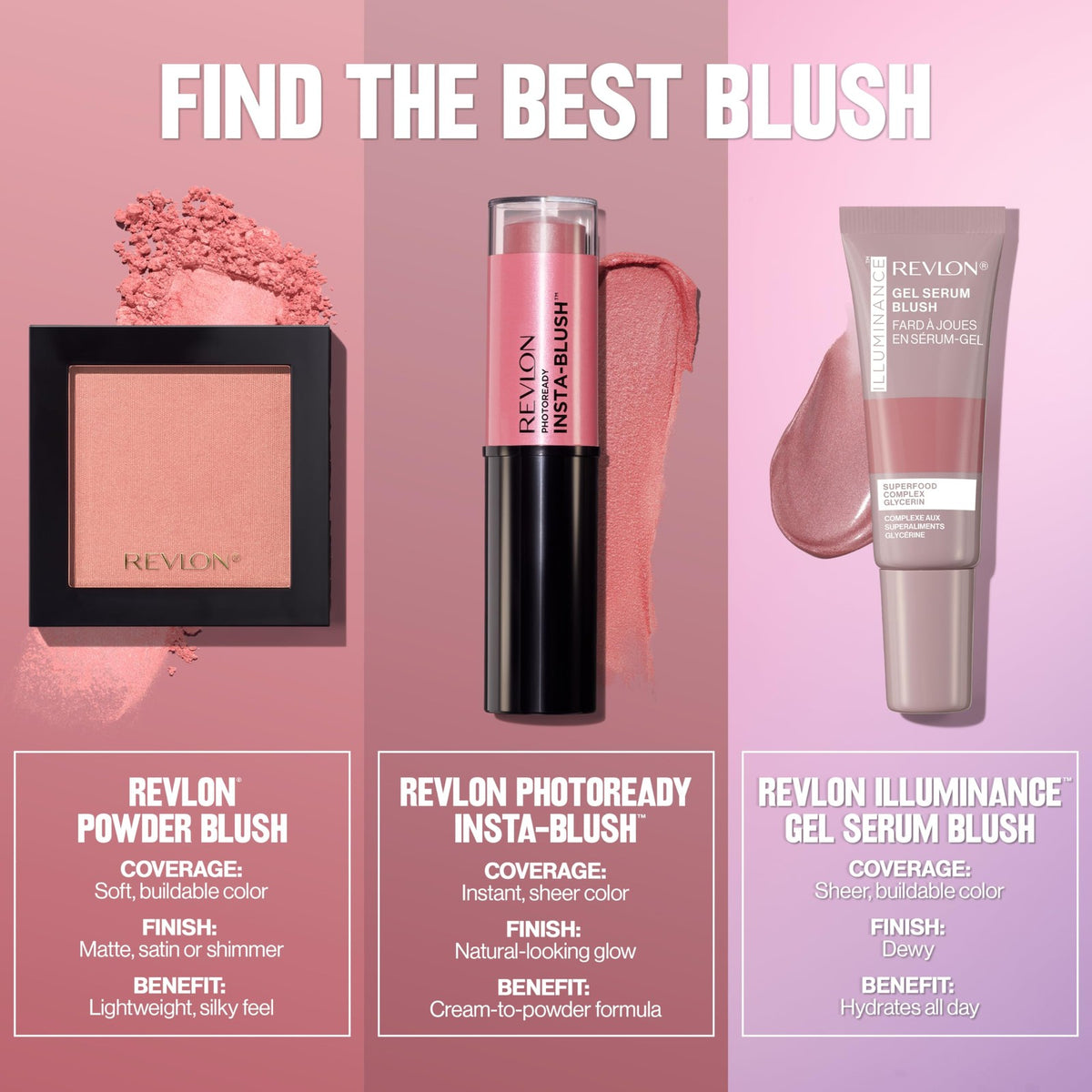 Revlon Illuminance Gel Serum Blush Set of 2 – 120 Striking Rose