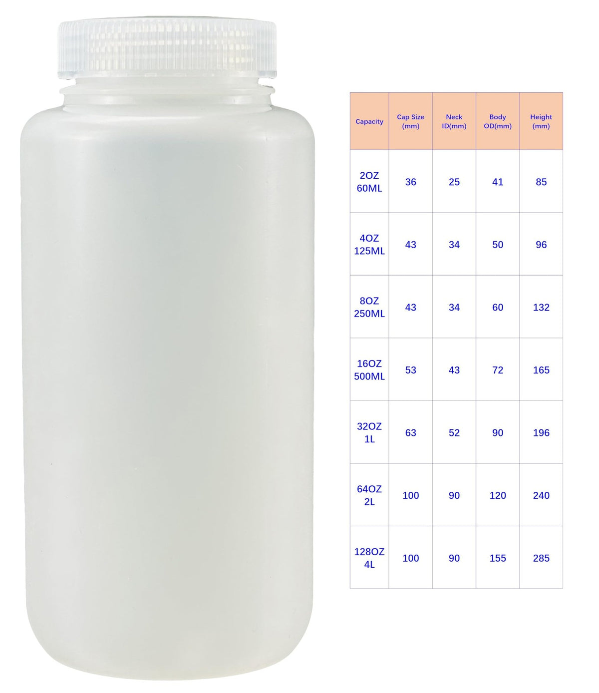 125ML Wide Mouth Plastic Reagent Bottles Pack of 24 with Leak-Proof Caps