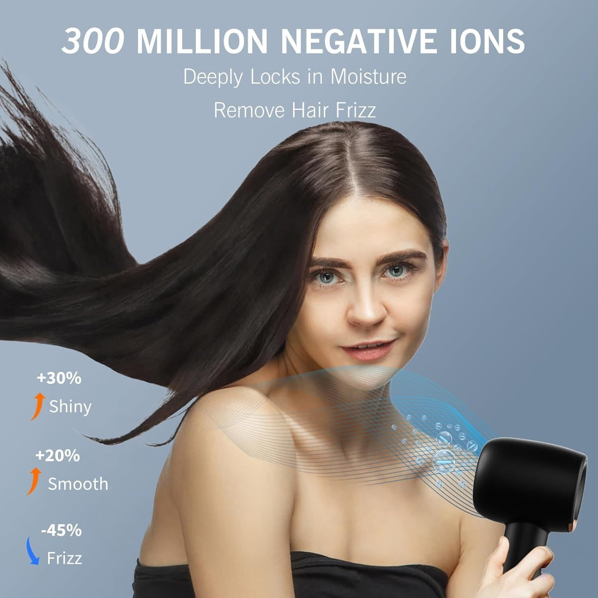 Professional Hair Dryer 110,000 RPM Motor Negative Ion Tech Travel Quiet Styling